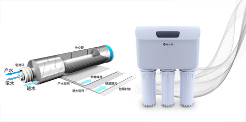廚下凈水機(jī) 現(xiàn)代家庭飲水的隱形衛(wèi)士
