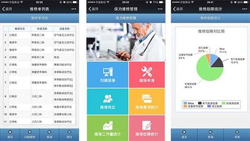 移動智能PDA技術如何重塑傳統醫療工作模式 移動醫療軟件賦能未來