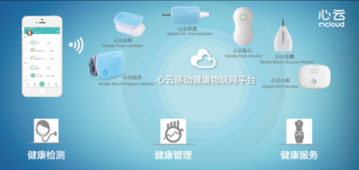 銘眾醫療的三大亮點 解析2016秋季CMEF新品動態與未來移動醫療趨勢
